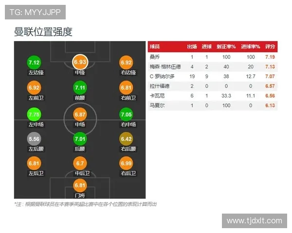 重庆篮球队的节奏革新探索与实践:重塑球队风格与战术体系的全新篇章